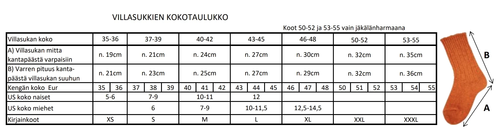 villasukkien kokotaulukko villasukkien kokotaulukko
